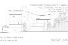 03_energy-concept