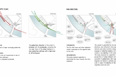 0_concept_B-circulations-perspectives