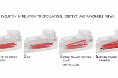 0_concept_C-volume-evolution