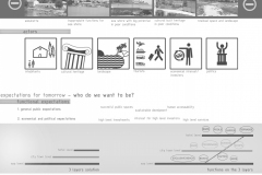 0_concept