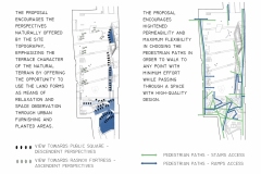 2-proposal-diagrams-main