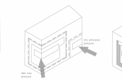 02-wmi-concept
